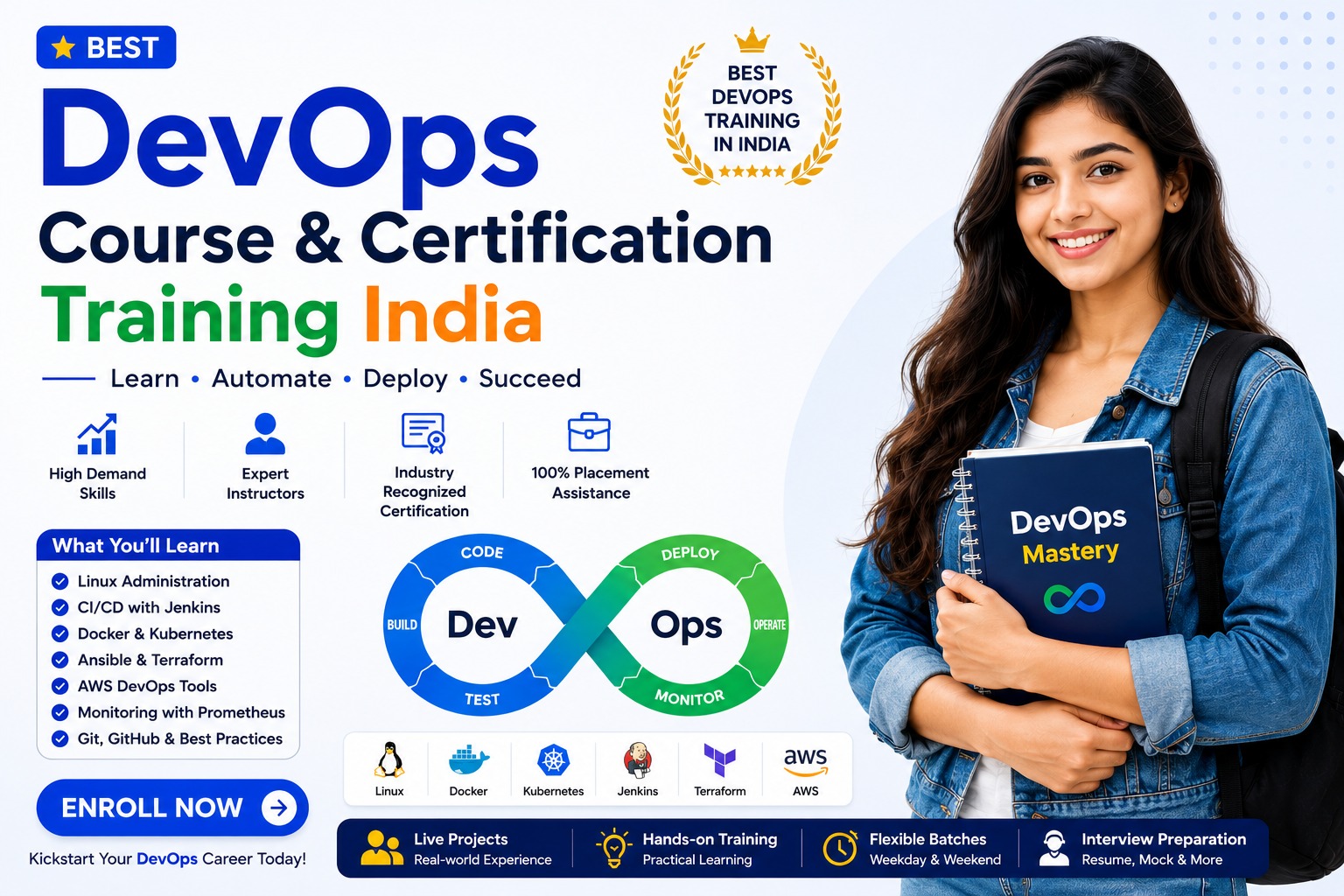 DevOps Certification Course India 2026 - SwitchtoDevOps DevOps certification course in India with AWS and GenAI — SwitchtoDevOps Academy