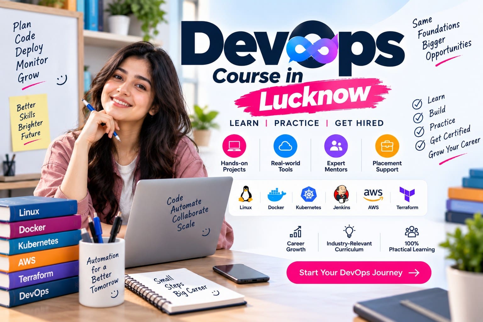 DevOps Course in Lucknow 2026 - SwitchtoDevOps devops course in lucknow