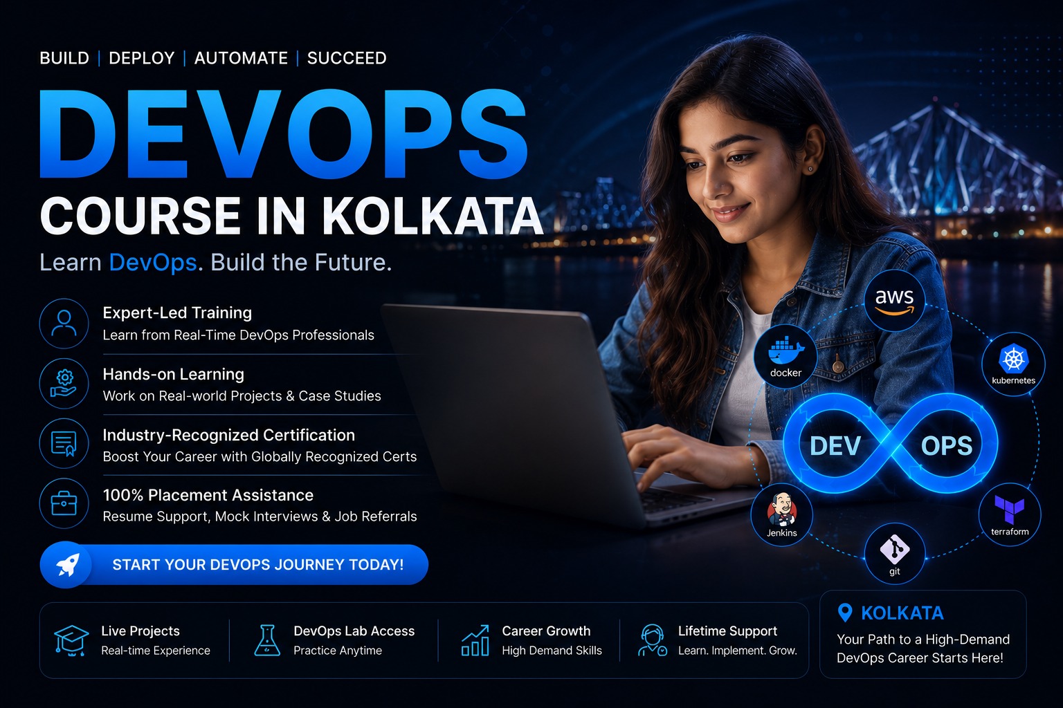 DevOps Course in Kolkata 2026 - SwitchtoDevOps DevOps Course in Kolkata