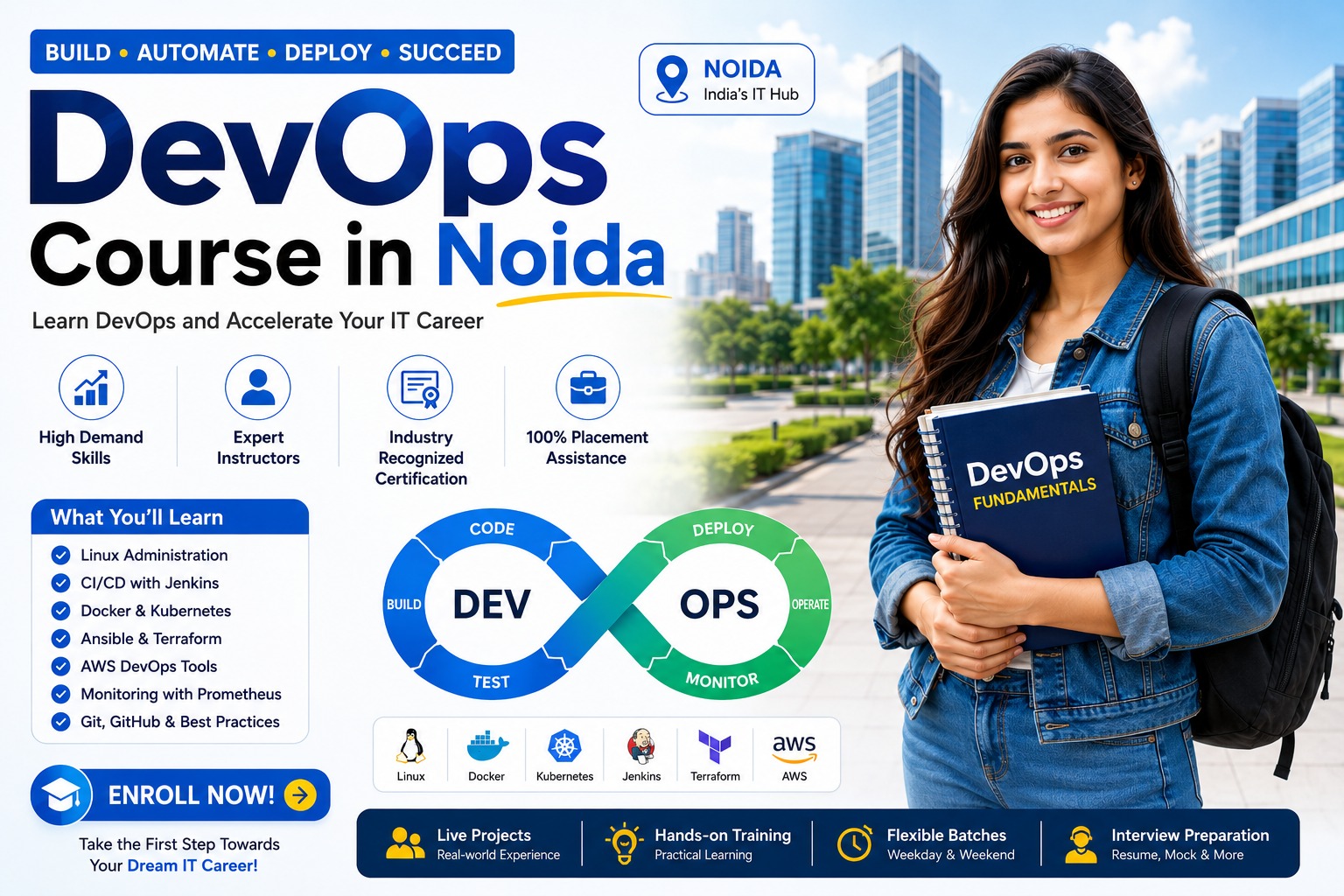 DevOps Course in Noida 2026 - SwitchtoDevOps DevOps training in Noida with AWS and GenAI — SwitchtoDevOps Academy